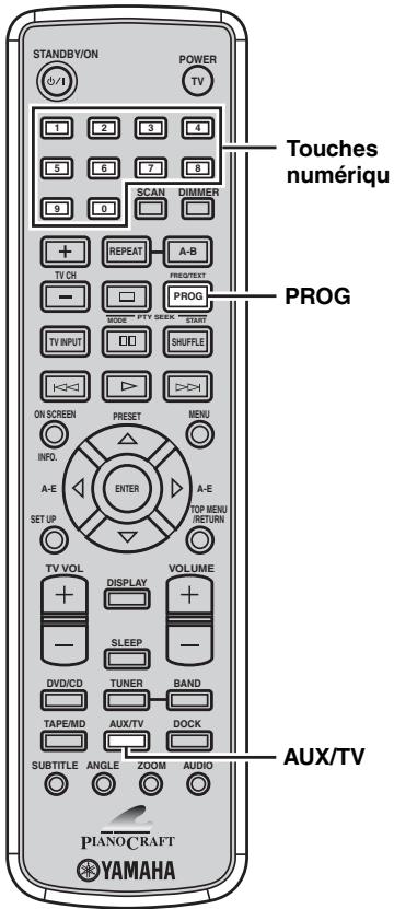 YAMAHA E-810 Blanc - Programmation des codes de commande - 1