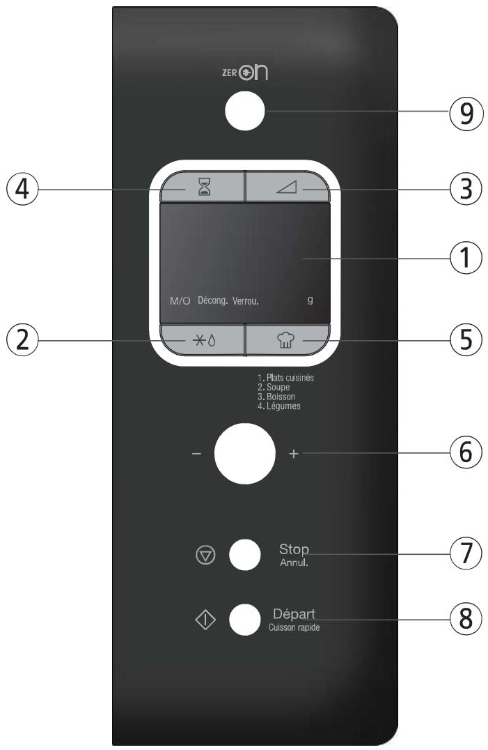 DAEWOO KOR-6LBRBK - IMPORTANT - 2