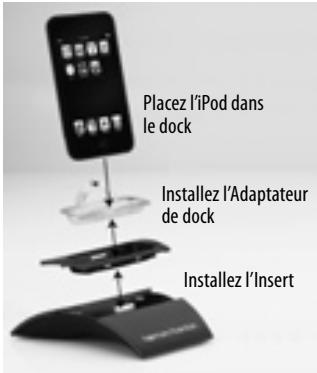HARMAN KARDON MAS 101 - Commandes de transport - 1