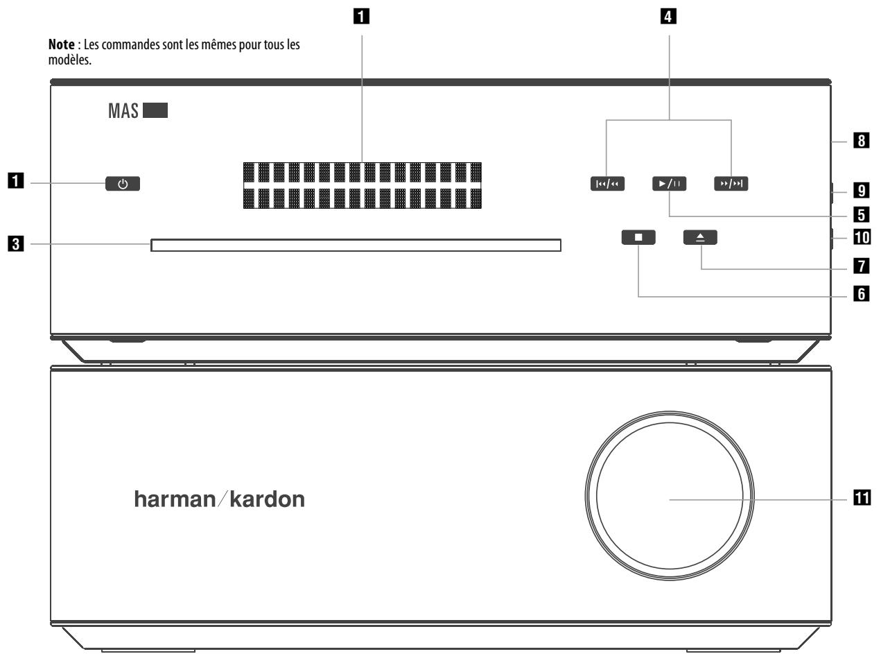 HARMAN KARDON MAS 101 - Accessoires fournis - 7