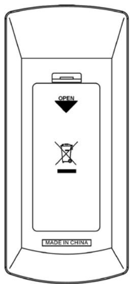 D-IIX PVS 706-50SM - Télécommande - 2