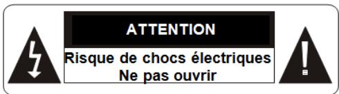 D-IIX PVS 706-50SM - AVERTISSEMENT: Afin de réduire tout risque d'incendie ou de choc électrique : - 1