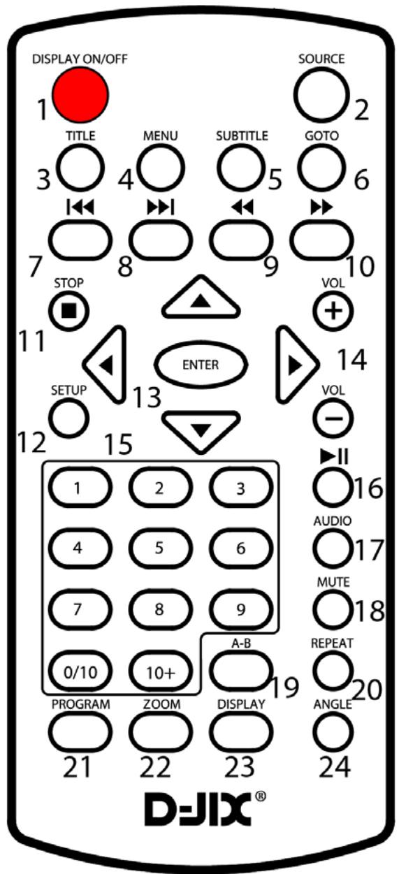 D-IIX PVS 706-50SM - Télécommande - 1