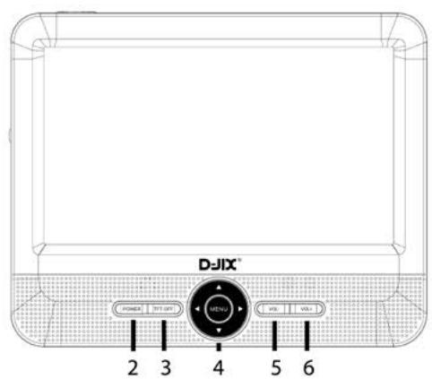 D-IIX PVS 706-50SM - Vue du moniteur - 3