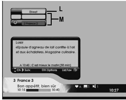 SAGEM DTR 6480 T - 9-2 CHOISIR UNE CHÂINE RADIO - 1