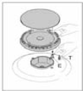 CANDY PDB30/1IX - Avant d'appeler le Service Avec-Vente - 23