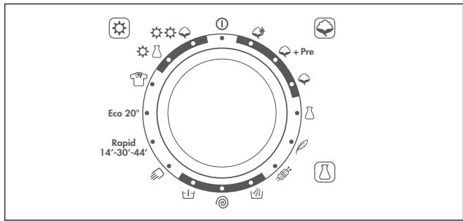 ROSIERES RILS14855DN-S - Phase de refroidissement - 2