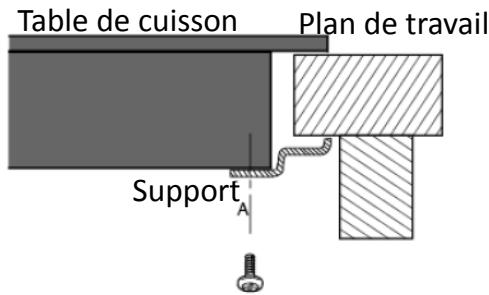 PROLINE FDB206 - INSTALLATION - 7