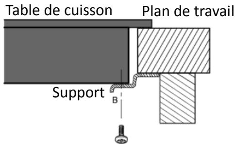 PROLINE FDB206 - INSTALLATION - 8