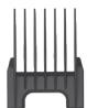MOSER 1901 Lithium Pro - MOSER Lithium Pro Clipper - 15