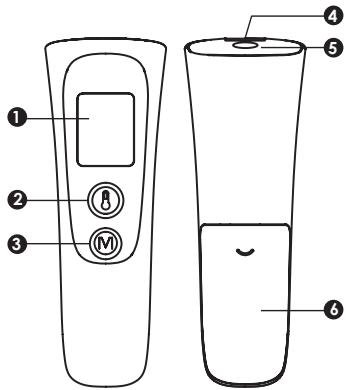TERRAILLON THERMODISTANCE - Description du produit - 1