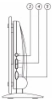 LOGICOM VISIO 200 - Description du VISIO 200 - 2