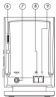 LOGICOM VISIO 200 - Description du VISIO 200 - 3