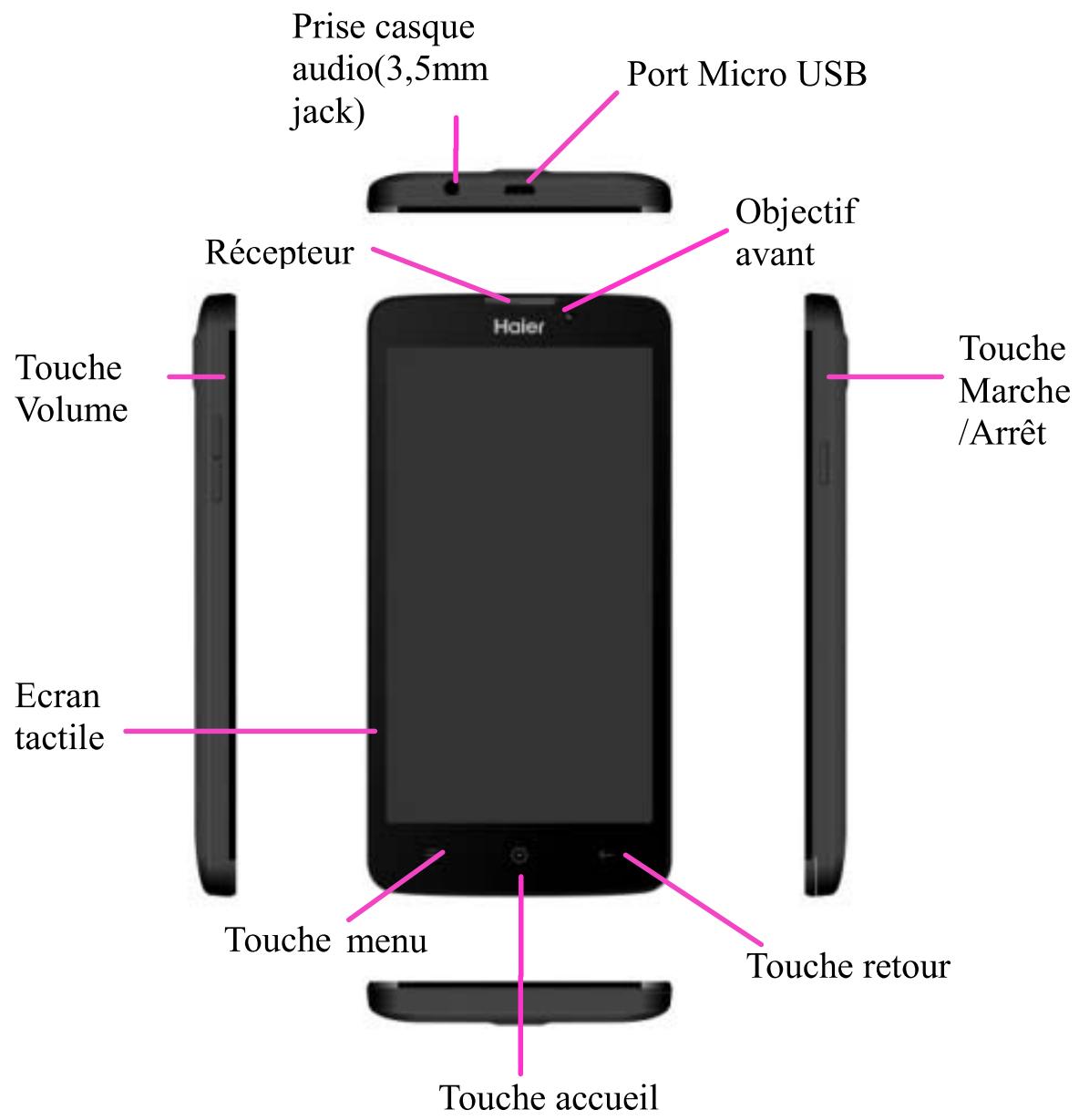 HAIER 52 NOiR - ONDES RADIO: - 2
