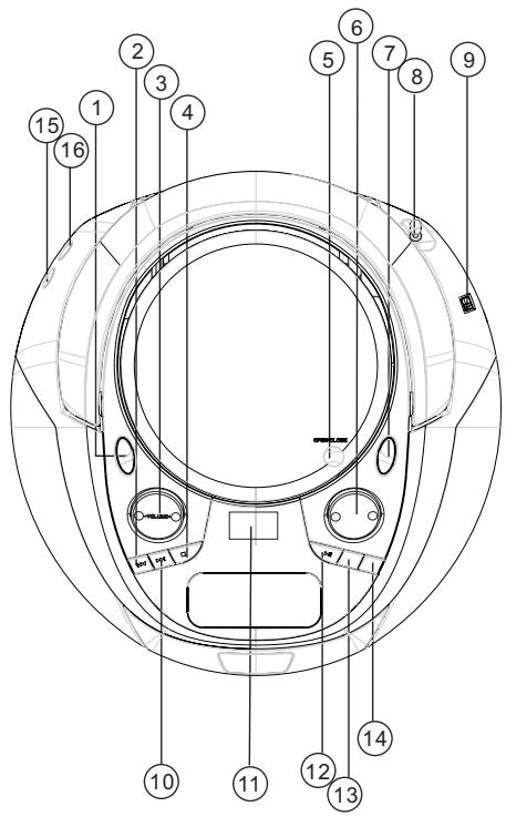 MPMAN CSU 622 - Utilisation de la batterie d'alimentation - 1