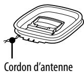 SONY NAC-HD1E - Installation de l'antenne cadre AM - 1