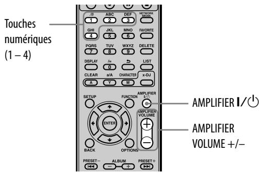 SONY NAC-HD1E - Configuration de l'amplificateur Sony - 1