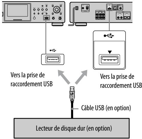 SONY NAC-HD1E - Remarques - 1