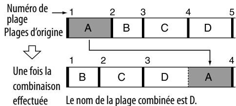 SONY NAC-HD1E - Exemple : Combinaison de la plage A avec la plage D - 1