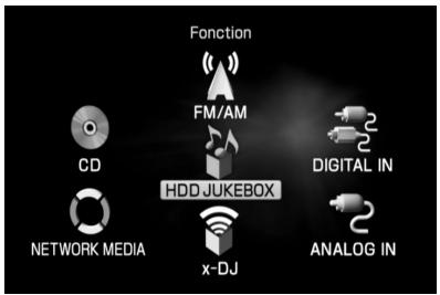 SONY NAC-HD1E - Menu Fonction - 1