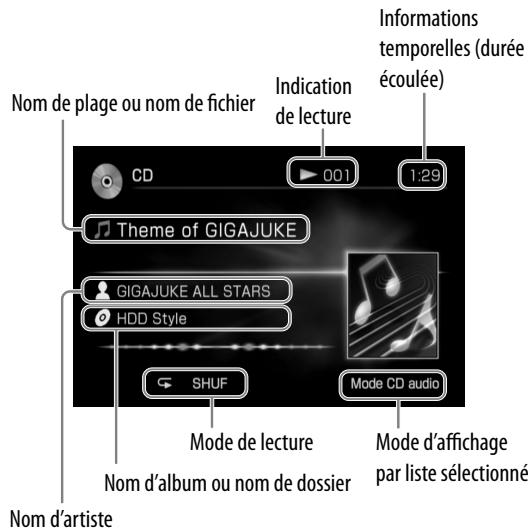 SONY NAC-HD1E - A propos de l'affichage de lecture des CD - 1