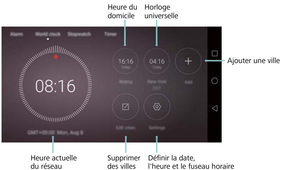 HUAWEI NOVA OR - Horloge universelle - 1