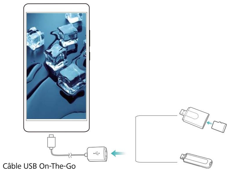 HUAWEI NOVA OR - Transférer des données entre votre téléphone et un apparéil de stockage USB - 1