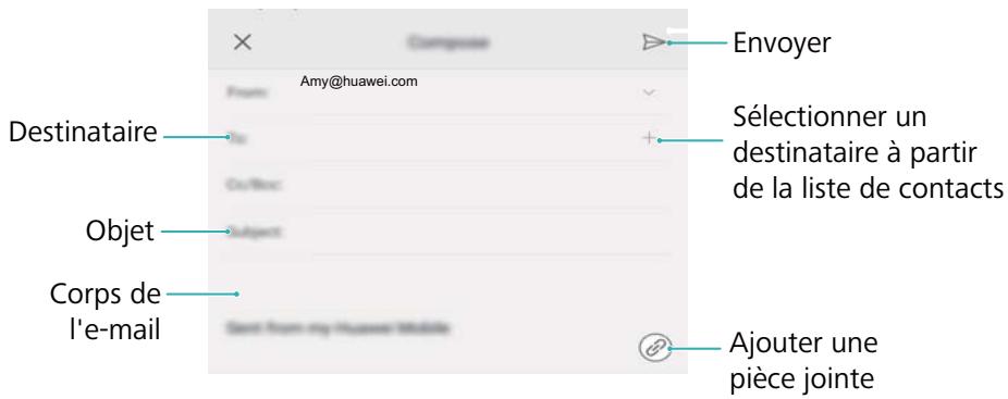 HUAWEI NOVA OR - Envoyer un e-mail - 1