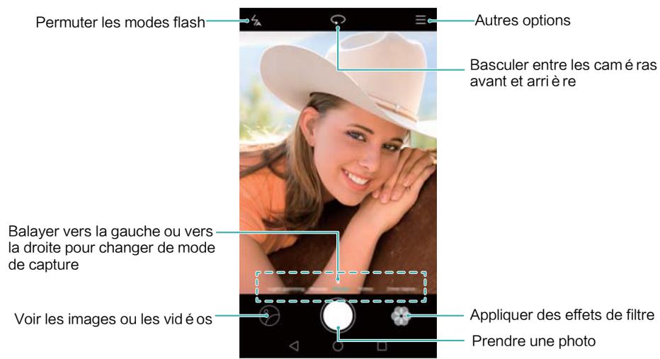 HUAWEI NOVA OR - Accéder au viseur - 1