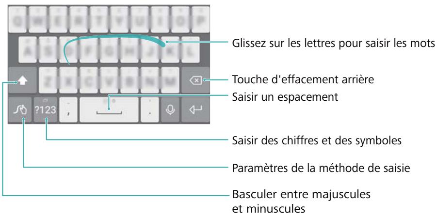 HUAWEI NOVA OR - Méthode de saisie Huawei Swype - 1