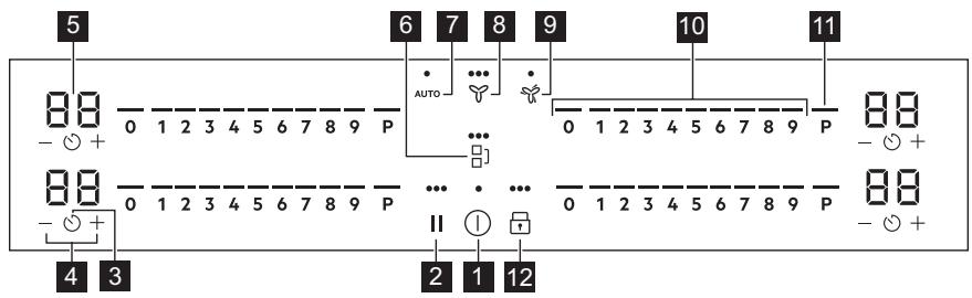 AEG CCE84543CB - Configuration du bandeau de commande - 1