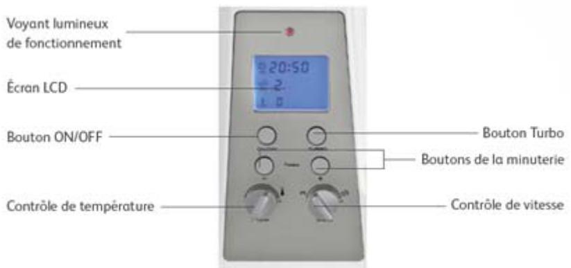 KITCHENCOOK CUISIOPRO - Panneau de contrôle - 1