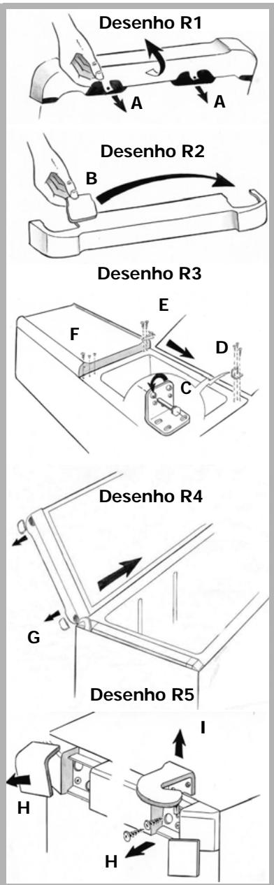 BRANDT C3320 - PROTECÇAÖ DO AMBIENTE - 4