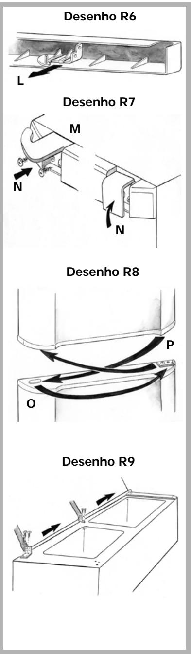 BRANDT C3320 - PROTECÇAÖ DO AMBIENTE - 5