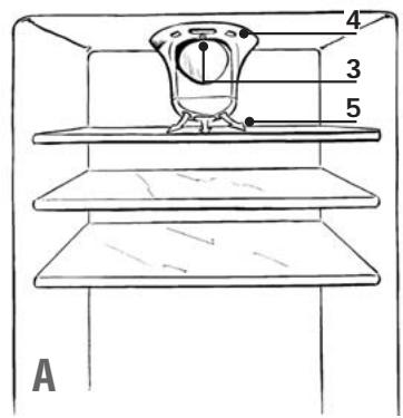BRANDT C3320 - To start the fan: - 1