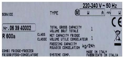 BRANDT C3320 - Inconveniences or minor breakdowns - 1