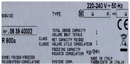 BRANDT C3320 - Anomalies de fonctionnement - 1