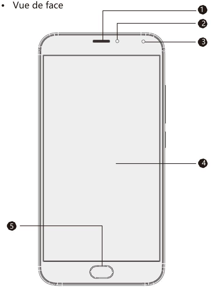 MEIZU PRO 6 32GB - Présentation du téléphone - 1