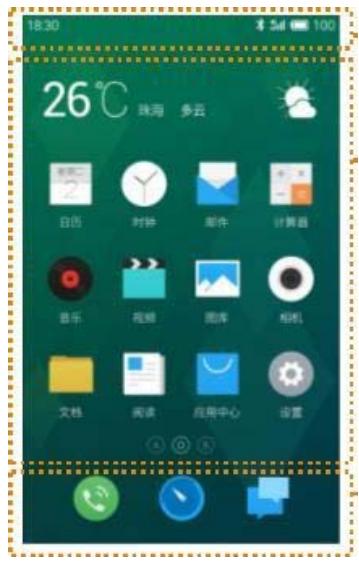 MEIZU PRO 6 32GB - Barre de notification - 1