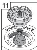 SAGEMOULIN CAFESMART_GRINDER_PRO_K - RéGLAGE DES BROYEURS CONIQUES - 11