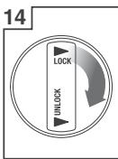 SAGEMOULIN CAFESMART_GRINDER_PRO_K - RéGLAGE DES BROYEURS CONIQUES - 14