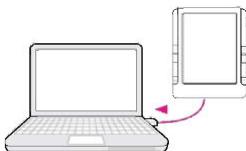 IT WORKS ET602 - Recharger la liseuse - 1