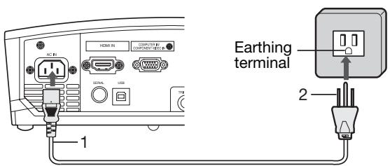 MITSUBISHI HC 1500 - Plugging in the power cord - 1