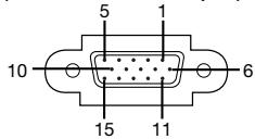 MITSUBISHI HC 1500 - Connectors - 2