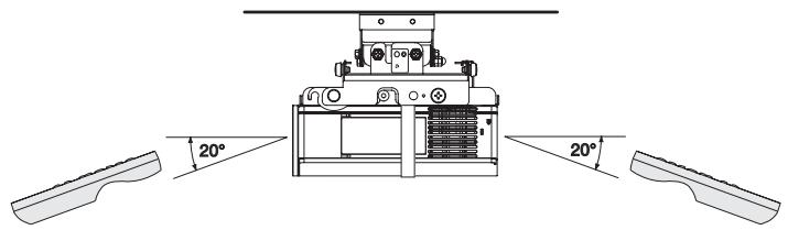 MITSUBISHI HC 1500 - Reception angle - 2