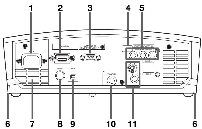 MITSUBISHI HC 1500 - Important: - 1