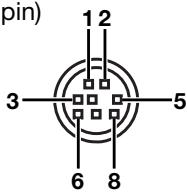 MITSUBISHI HC 1500 - Connectors - 1