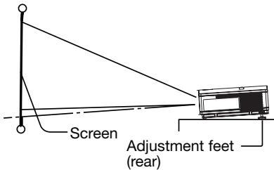 MITSUBISHI HC 1500 - Adjustment of the projection angle - 1