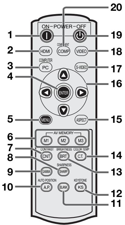 MITSUBISHI HC 1500 - Remote control - 1