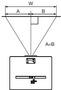 MITSUBISHI HC 1500 - Basic setup - 2